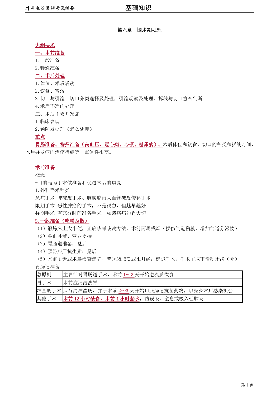 外科主治医师资格笔试基础知识考点解析 (7)：围术期处理.doc_第1页