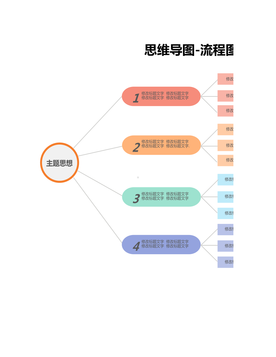 思维导图-流程图.xlsx_第1页