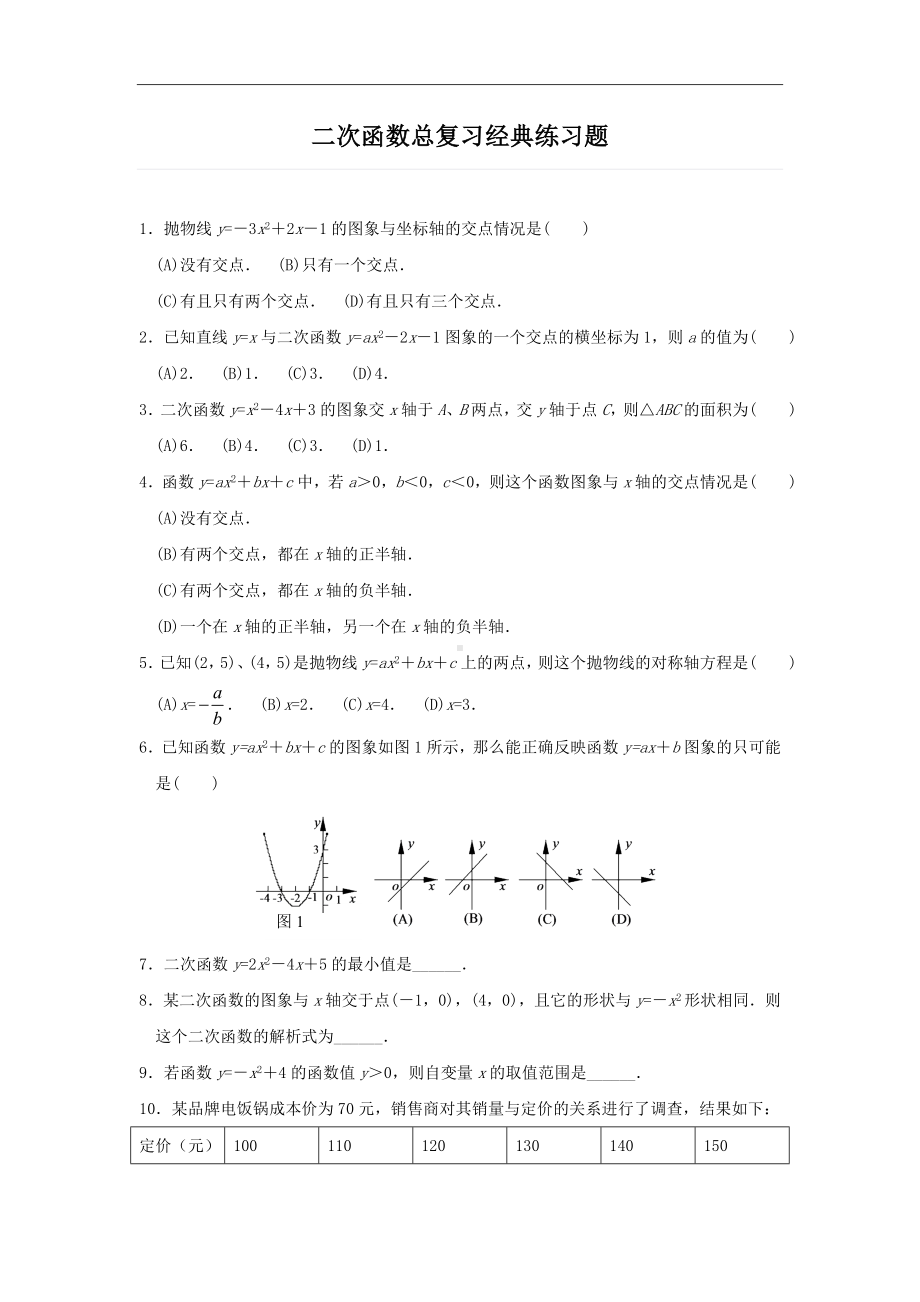 初中数学二次函数专题经典练习题(附答案) (1).doc_第1页