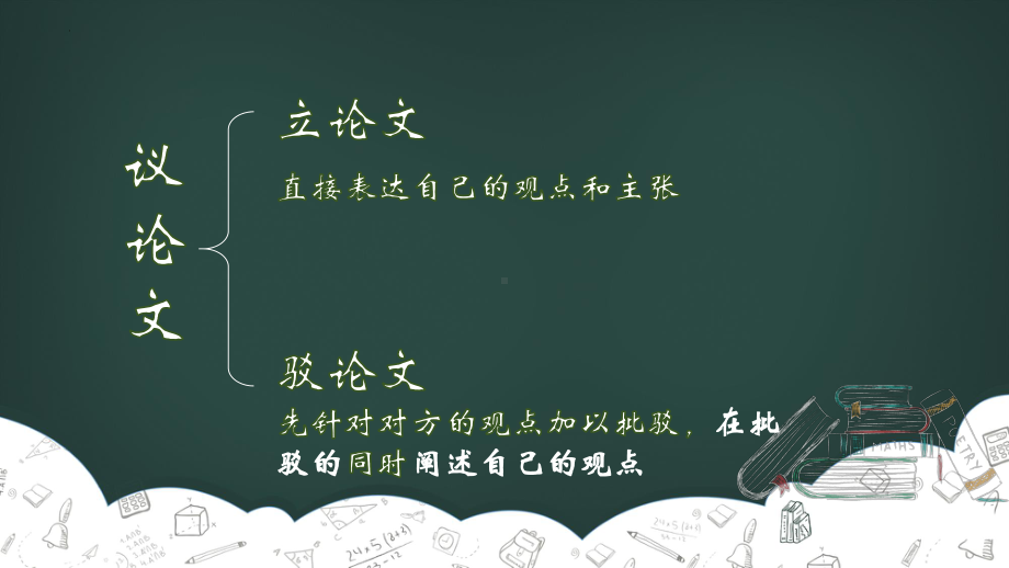 议论文阅读指导 ppt课件（共17张ppt）2023年中考语文二轮专题-2024年中考语文复习.pptx_第3页