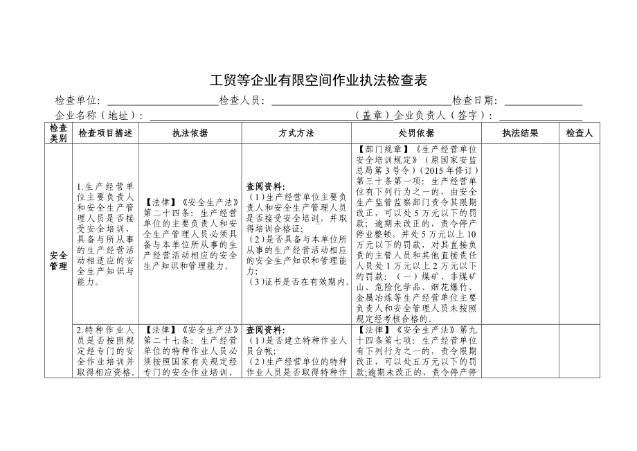 工贸等企业有限空间作业执法检查表.docx_第1页