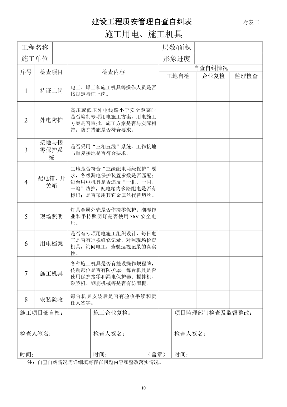 建设工程质量安全管理自查自纠表.doc_第3页