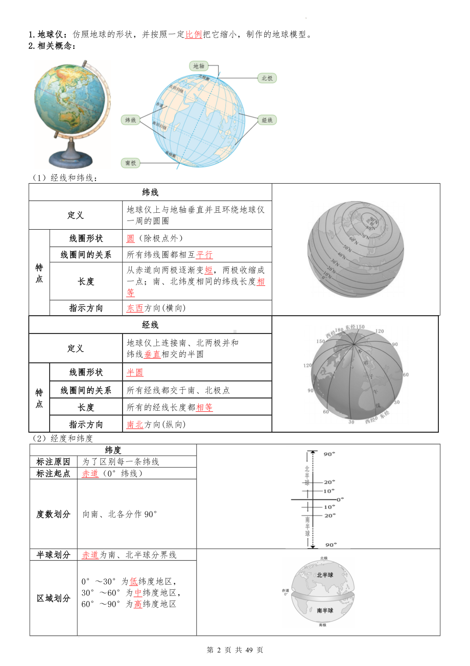 2024年湘教版地理中考一轮复习：七年级上、下册知识点考点提纲汇编（实用必备！）.docx_第2页