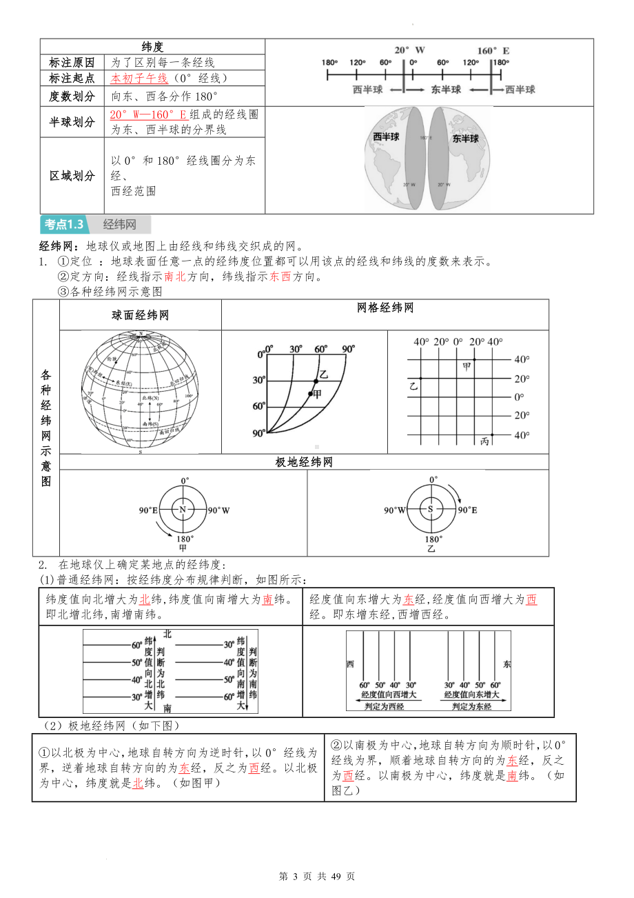 2024年湘教版地理中考一轮复习：七年级上、下册知识点考点提纲汇编（实用必备！）.docx_第3页