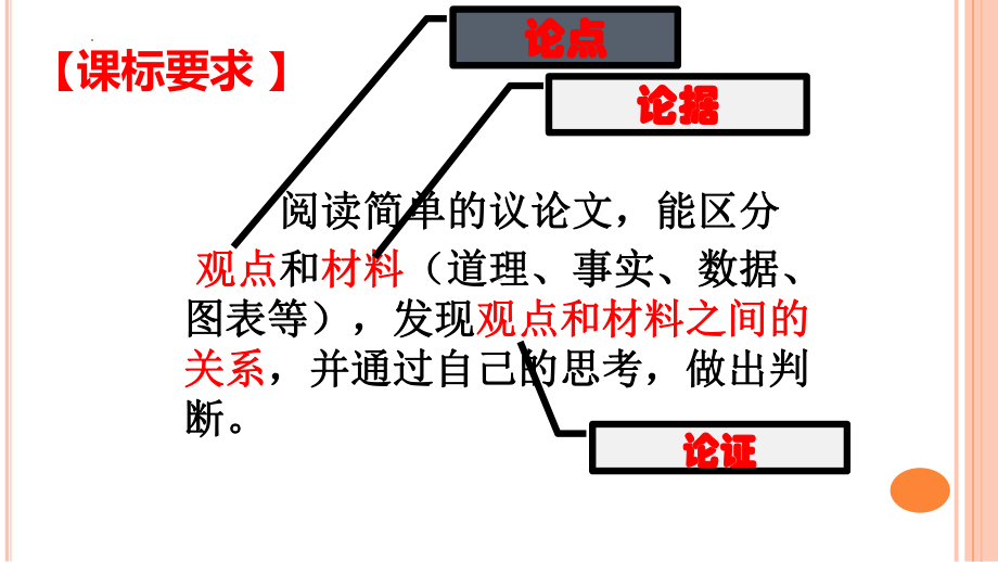 把握议论类文章行文思路ppt课件（共35张ppt）2023年中考语文二轮专题-2024年中考语文复习.pptx_第2页