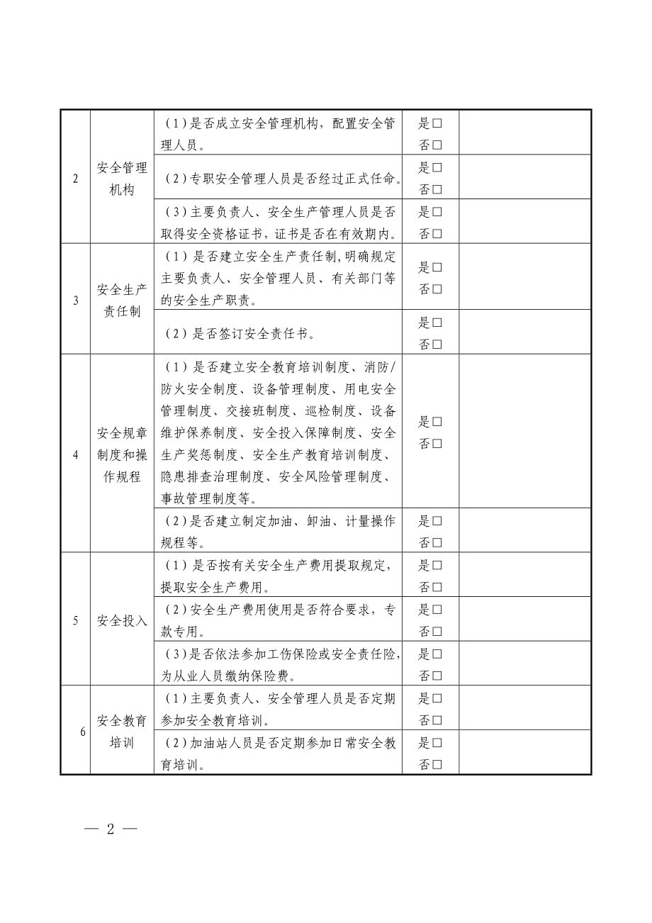 加油站安全检查表.doc_第2页