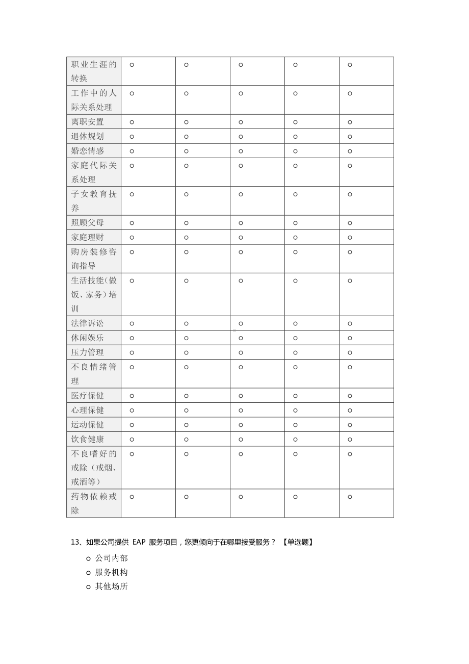 EAP需求调查问卷.docx_第3页