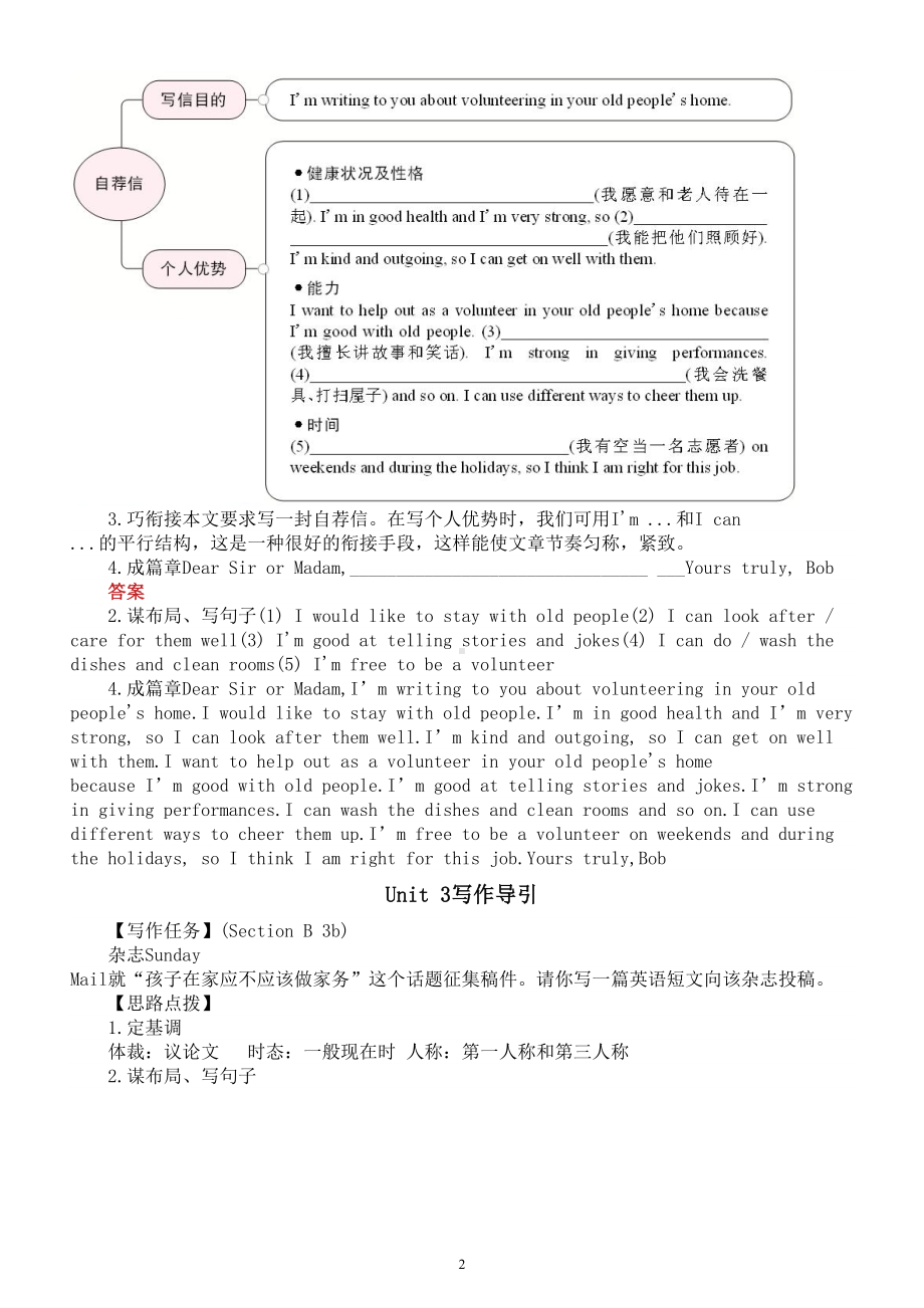 初中英语人教新目标八年级下册易考作文讲解汇总.doc_第2页