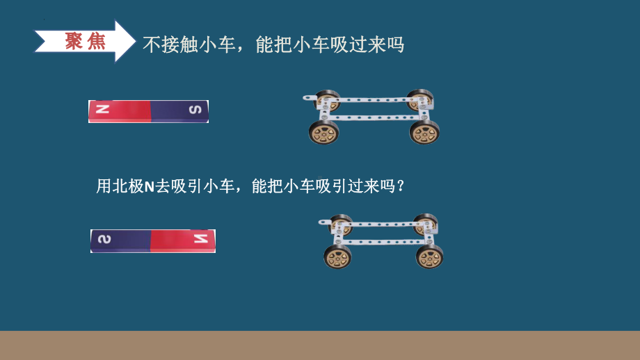 《6磁极间的相互作用》（ppt课件）(共18张PPT)-2024新教科版二年级下册《科学》.pptx_第3页