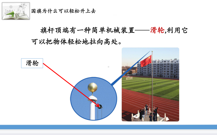 第四单元《升旗的方法》 ppt课件(共19张PPT)-2024新苏教版五年级下册《科学》.pptx_第3页