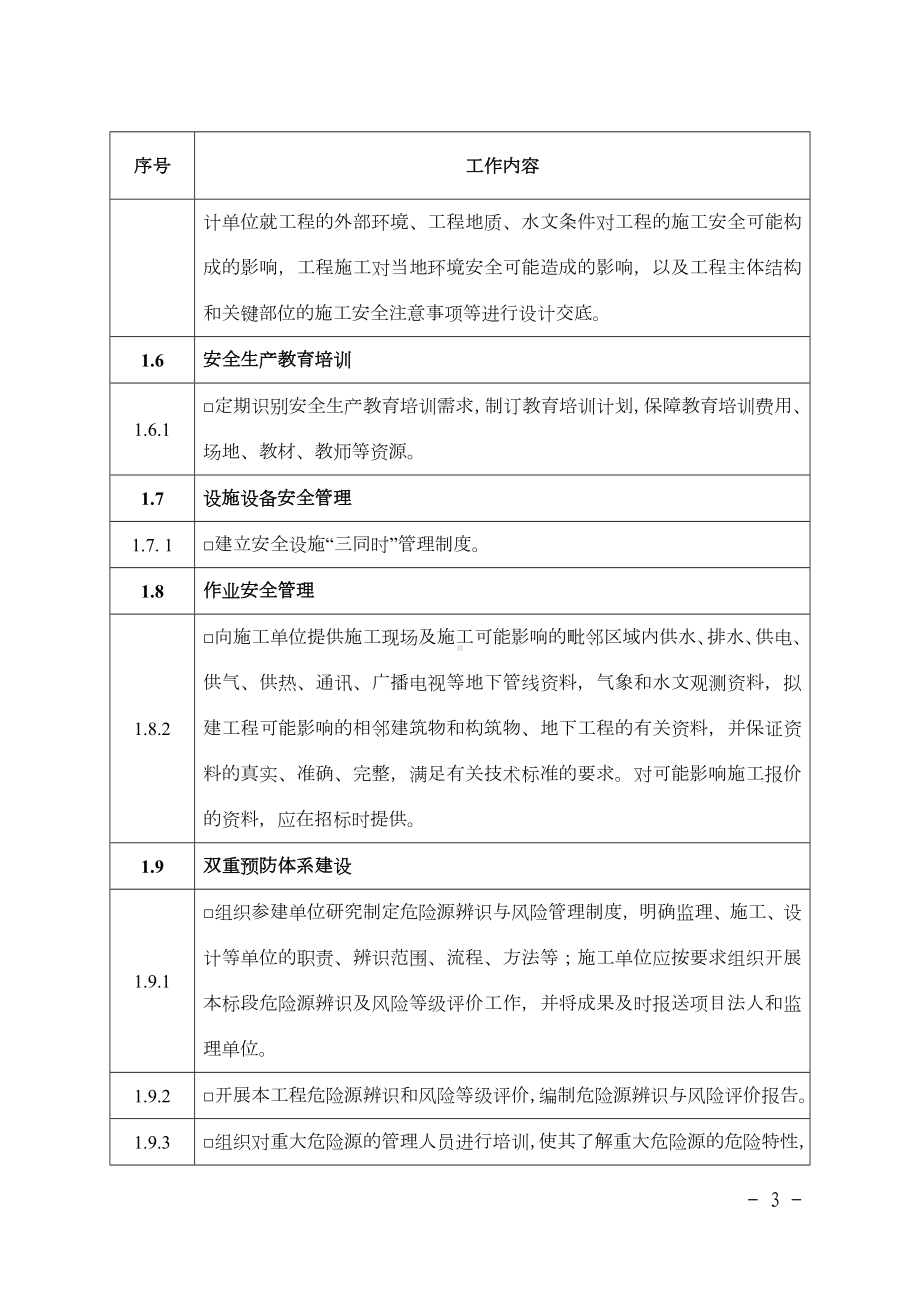 水利重点工程安全生产项目法人工作清单.docx_第3页