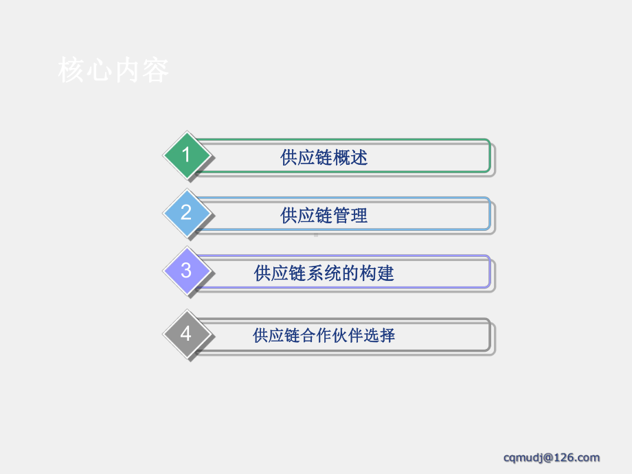 《物流管理概论》课件项目十三 供应链管理.ppt_第1页