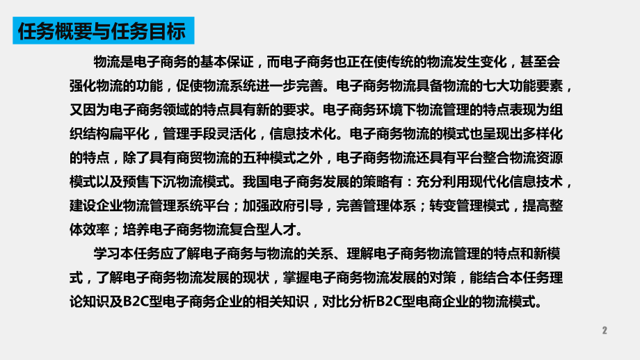 《现代物流管理》课件任务四 电子商务物流运作与管理.pptx_第2页