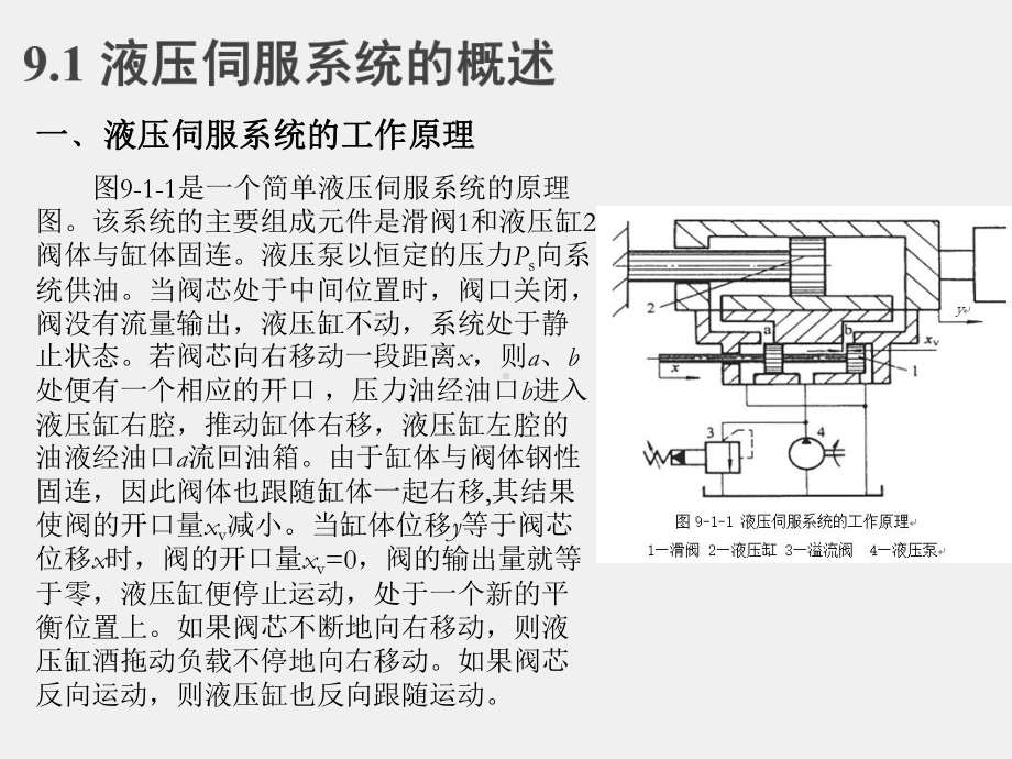 《液压与气动技术》课件第九章 &nbsp; 液压伺服系统.ppt_第3页