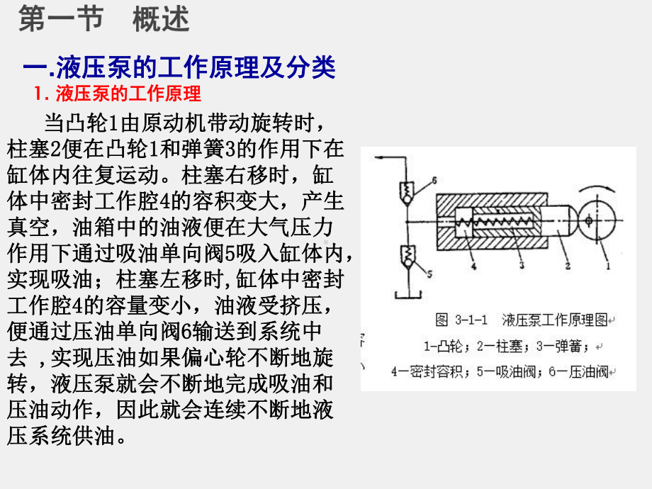 《液压与气动技术》课件第3章液压泵.ppt_第2页