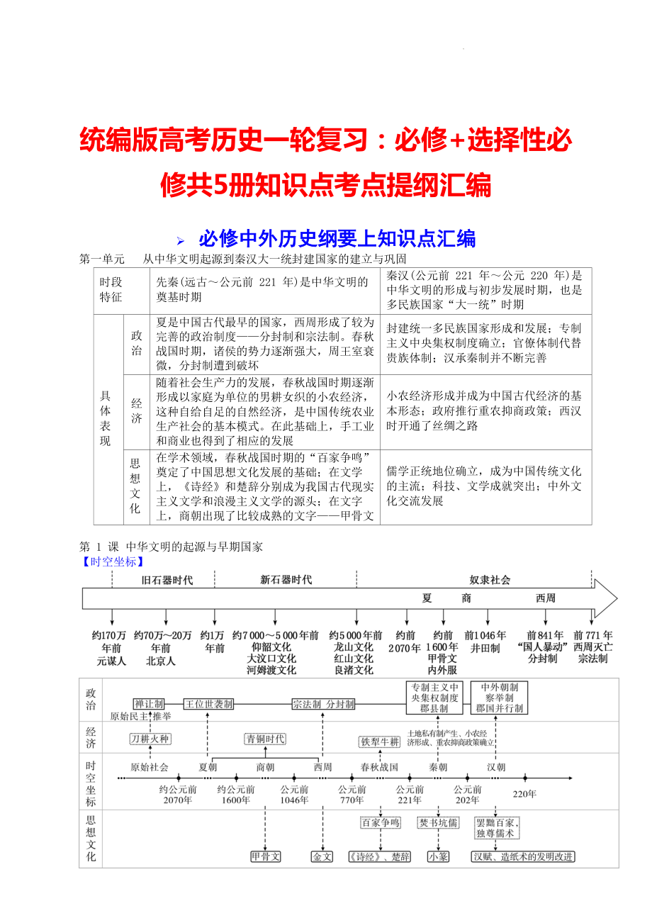 统编版高考历史一轮复习：必修+选择性必修共5册知识点考点提纲汇编（实用必备！）.docx_第1页