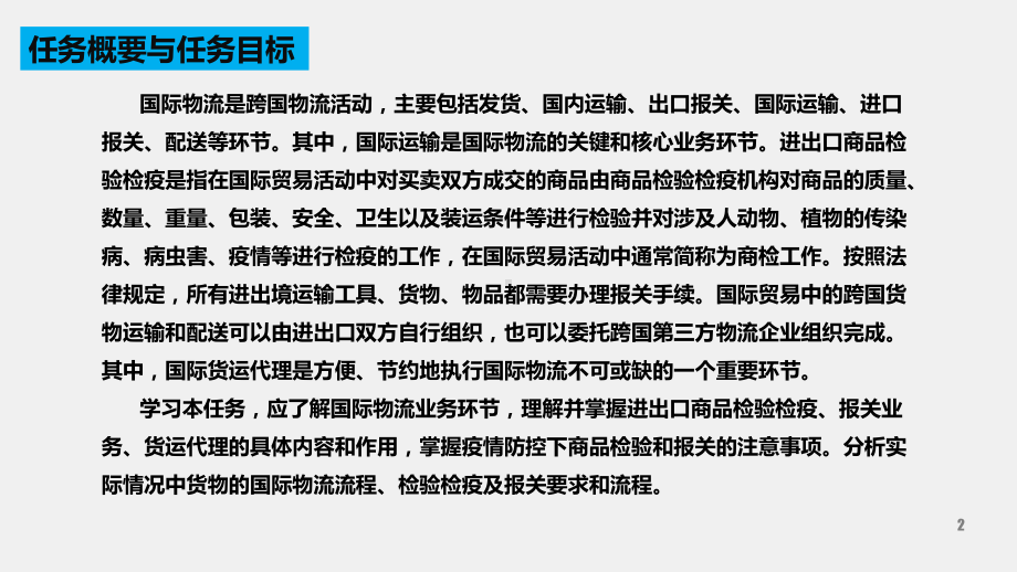 《现代物流管理》课件任务二 国际物流业务.pptx_第2页