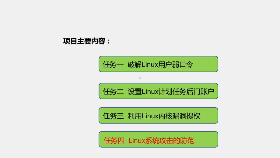 《网络工程技术实践》课件项目四任务四Linux系统攻击的防范.pptx_第3页