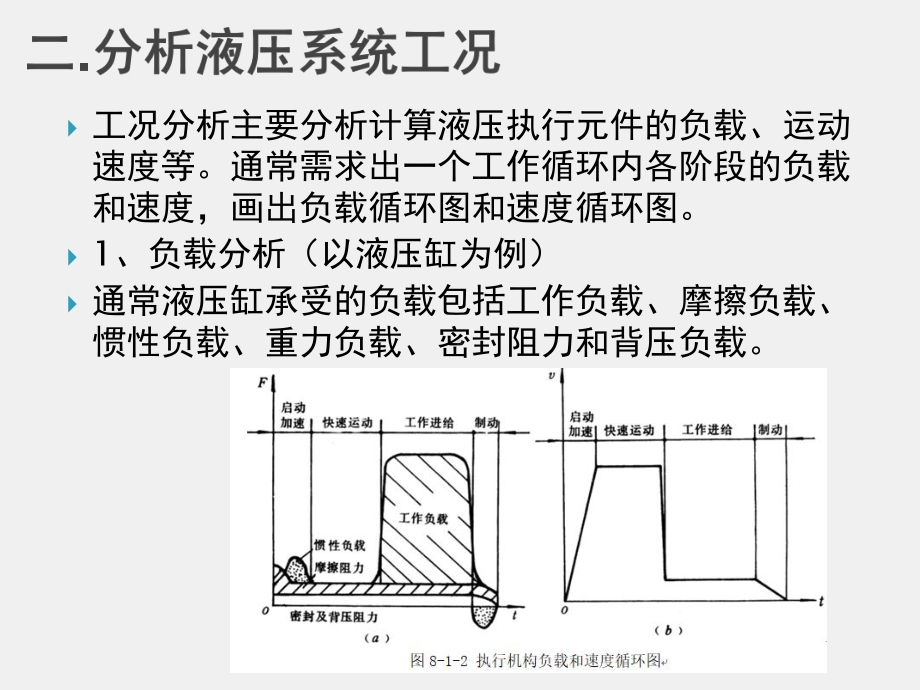 《液压与气动技术》课件第八章液压系统的设计与计算.ppt_第3页