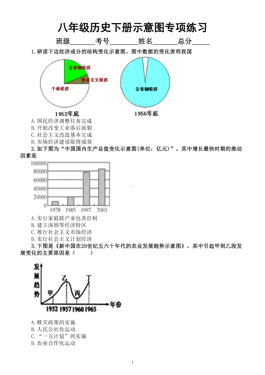 初中历史部编版八年级下册示意图专项练习（附参考答案）.doc_第1页