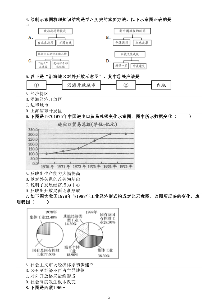 初中历史部编版八年级下册示意图专项练习（附参考答案）.doc_第2页