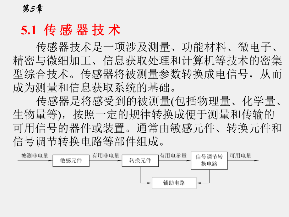 《信息科学技术导论》课件第5章 信息获取技术.pptx_第2页