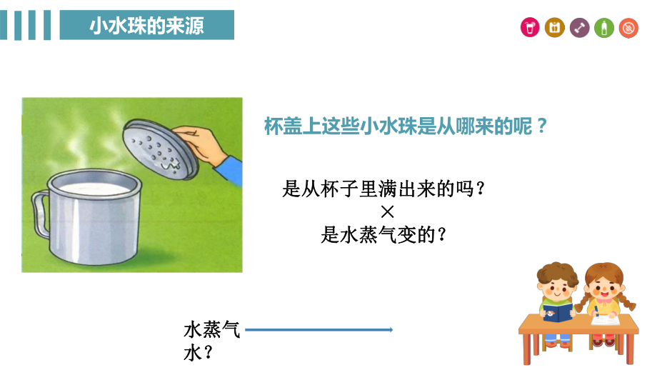 2.2 水蒸汽的凝结 第一课时 ppt课件(共15张PPT)-2024新湘科版三年级下册《科学》.pptx_第2页