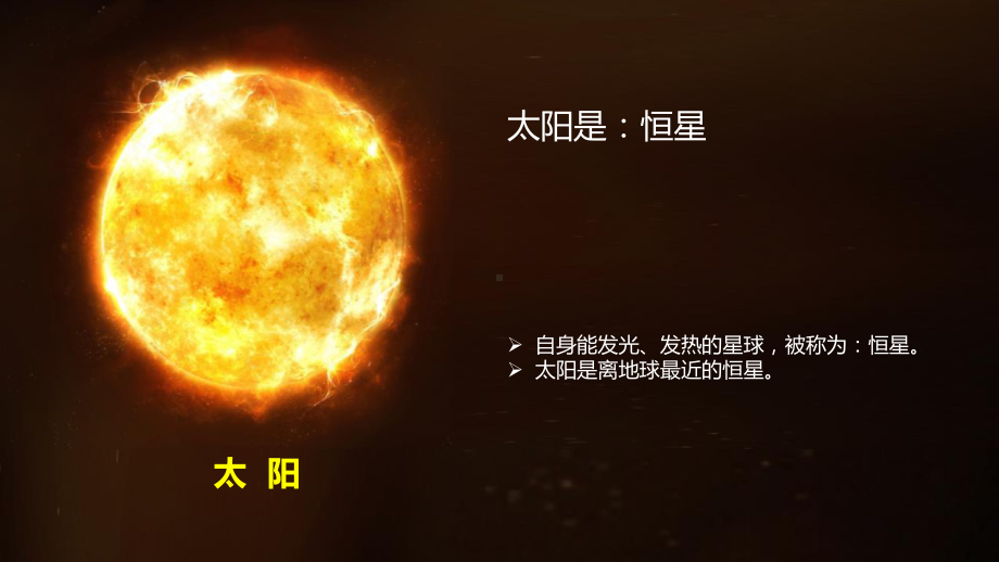 7 太阳 教学ppt课件(共12张PPT)-2024新苏教版四年级下册《科学》.pptx_第3页