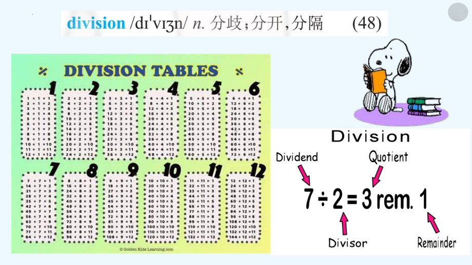 Unit 4 Protecting our heritage sites Grammar and usage & Integrated Skills 单词生词图解（ppt课件） -2024新牛津译林版（2020）《高中英语》选择性必修第三册.pptx_第2页