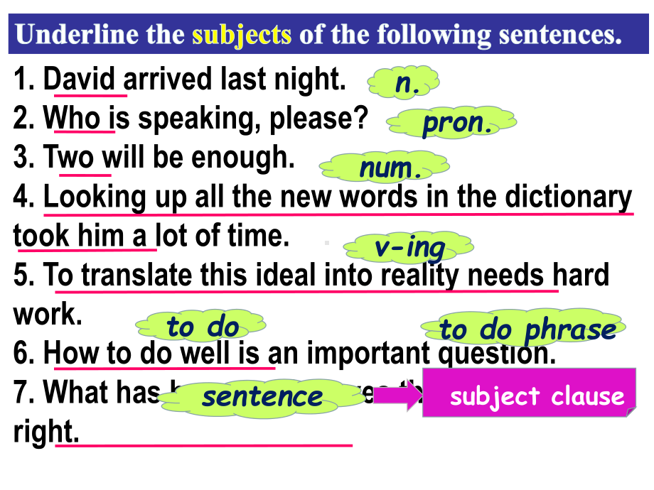 Unit2 Out of this world Grammar and usage （ppt课件）-2024新牛津译林版（2020）《高中英语》选择性必修第三册.pptx_第2页