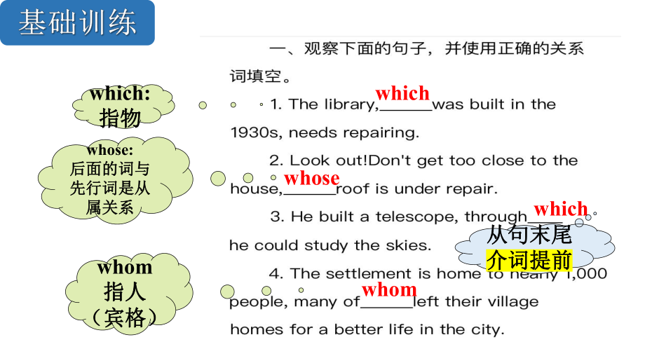 Unit 1 Wish you were here Grammar and Usage （ppt课件）-2024新牛津译林版（2020）《高中英语》选择性必修第三册.pptx_第2页