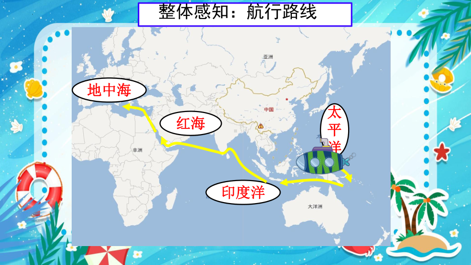 名著导读《海底两万里》 ppt课件-（部）统编版七年级下册《语文》.pptx_第3页