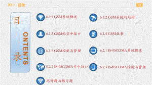 《移动通信技术与系统》课件第6章 2G移动通信系统.pptx