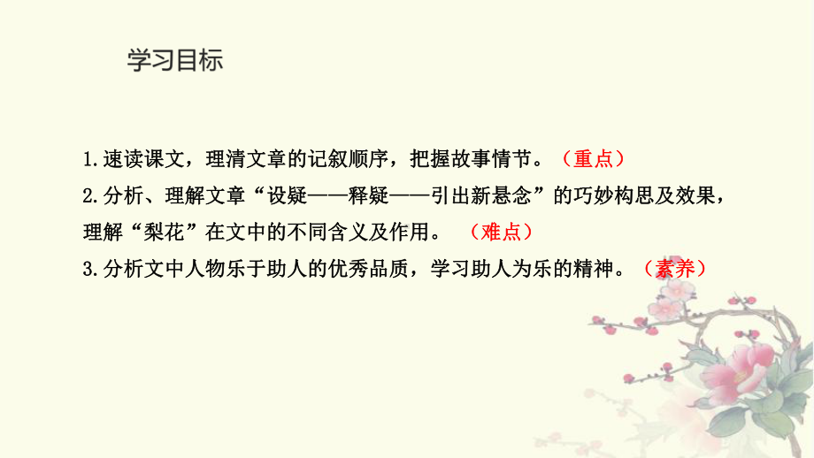 第15课《驿路梨花》 ppt课件-（部）统编版七年级下册《语文》.pptx_第2页