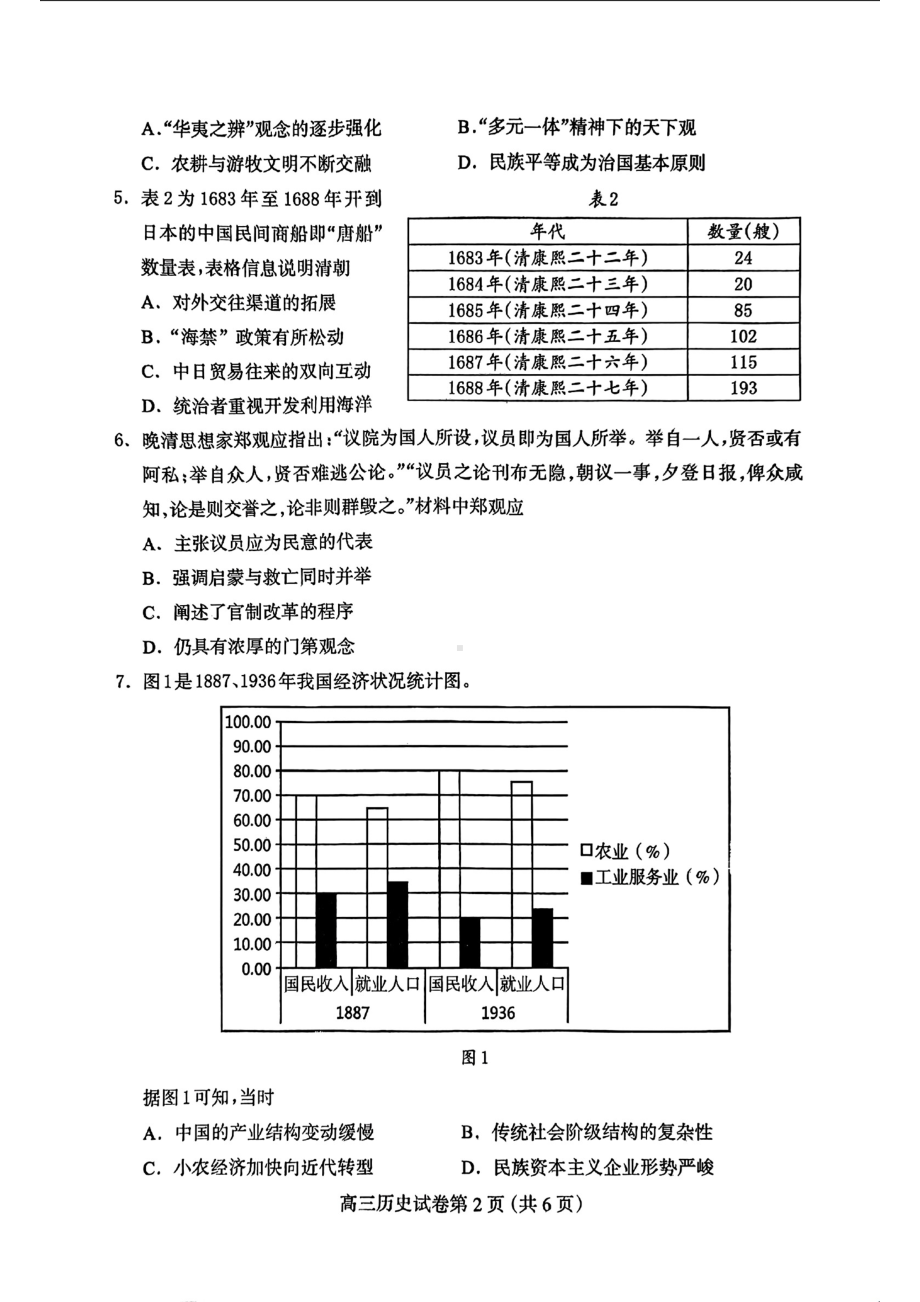 河北省保定市2024年高三第一次模拟考试 历史试卷.pdf_第2页