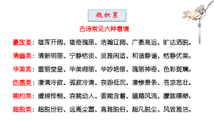 2022年中考语文三轮专项复习：诗歌鉴赏之鉴赏形象ppt课件-2024年中考语文复习.pptx