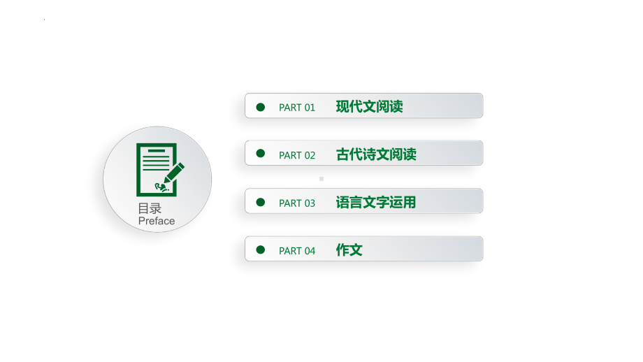 2024届江苏省南通等七市高三第二次调研测试语文试卷讲评ppt课件-2024年高考语文复习.pptx_第2页