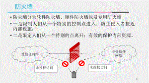 《网络空间安全概论》课件5-3网络防护.pptx