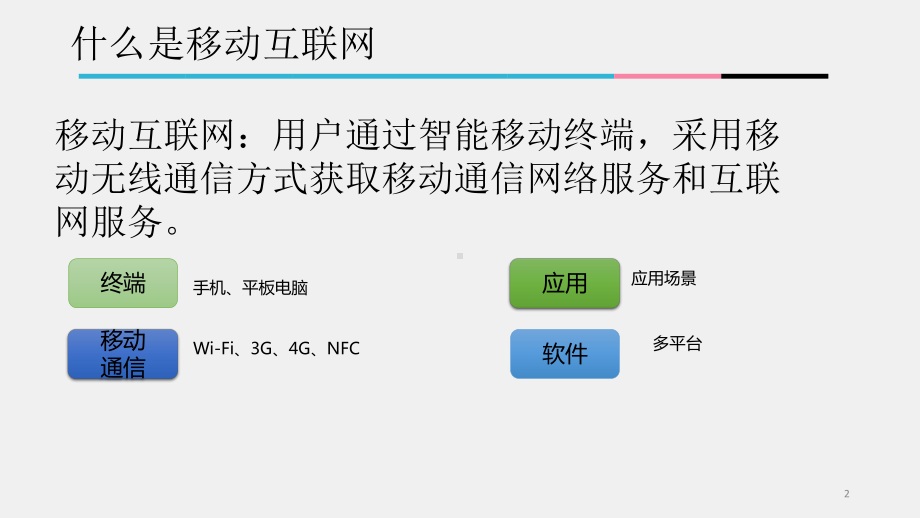 《网络空间安全概论》课件5-4（2）移动互联网安全.pptx_第2页