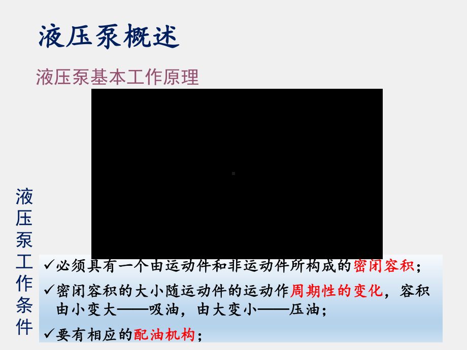 《液压与气压传动》课件2 液压泵.pptx_第2页