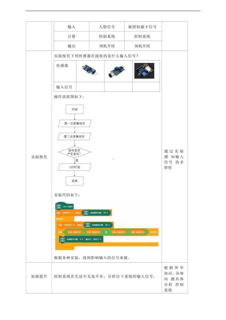 第6课《控制系统的输入》教学设计-2024新浙教版（2023）五年级下册《信息科技》.doc_第2页