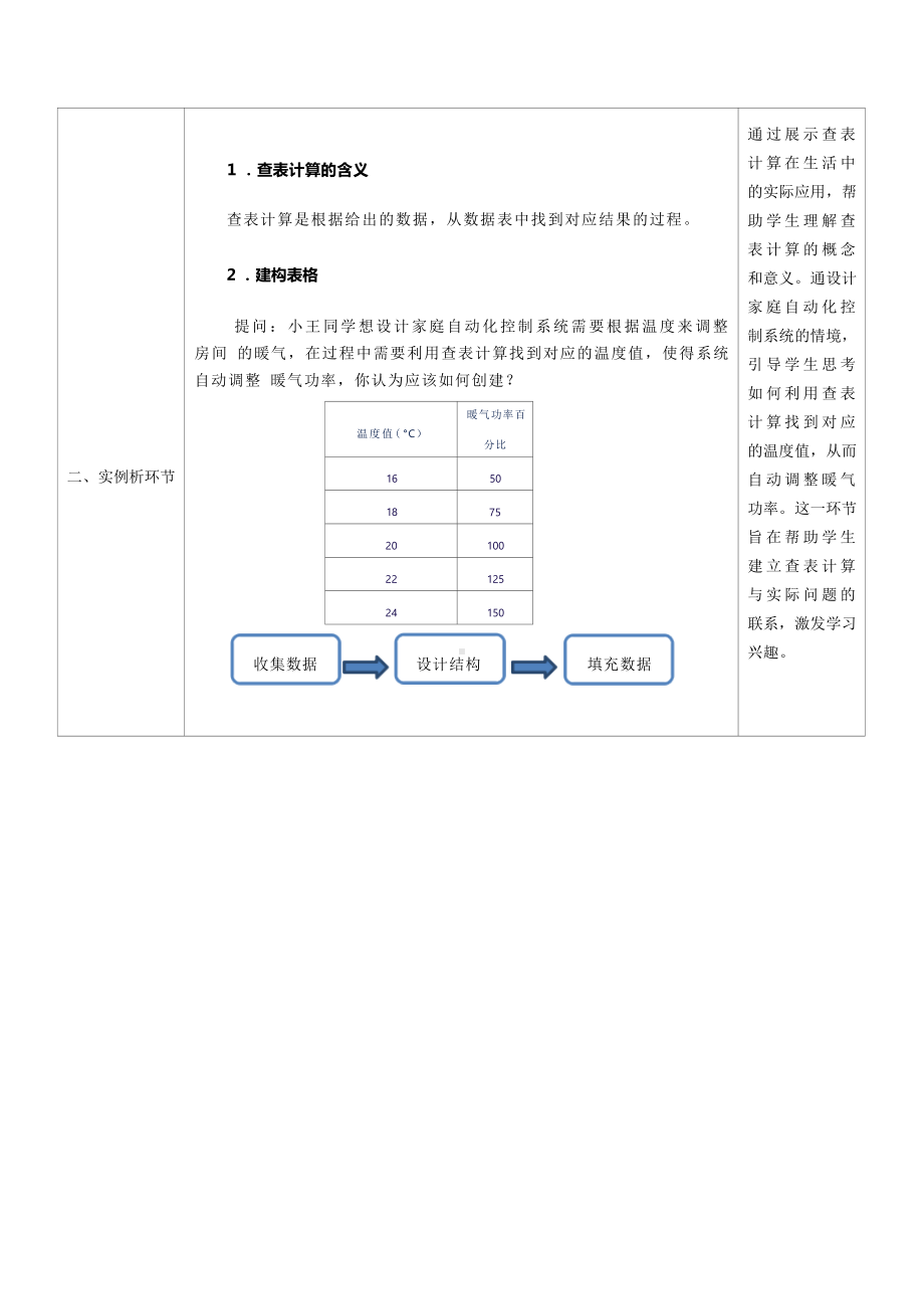 第11课《查表计算》教学设计-2024新浙教版（2023）五年级下册《信息科技》.doc_第2页