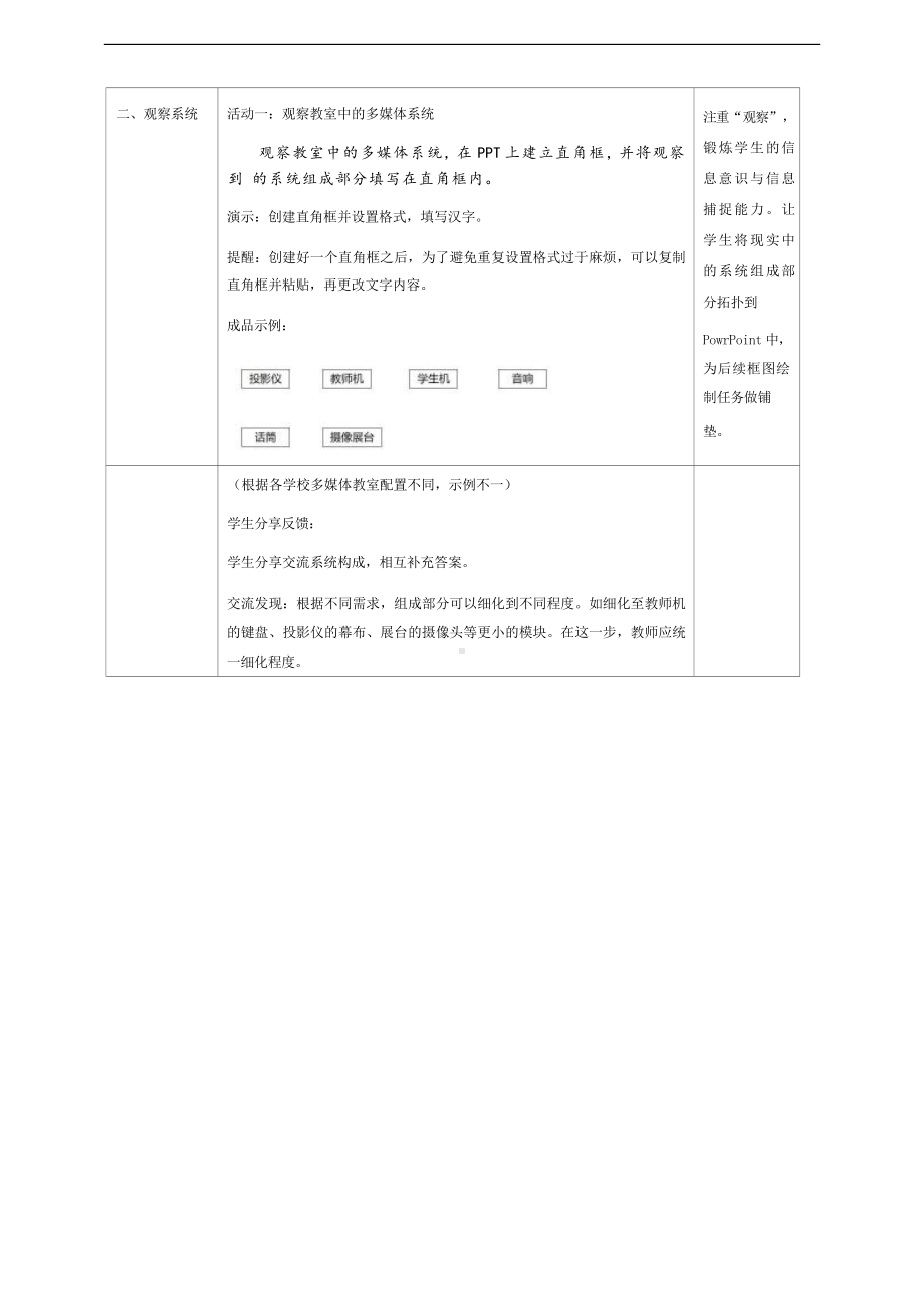 第3课《观察系统》教学设计-2024新浙教版（2023）五年级下册《信息科技》.doc_第2页