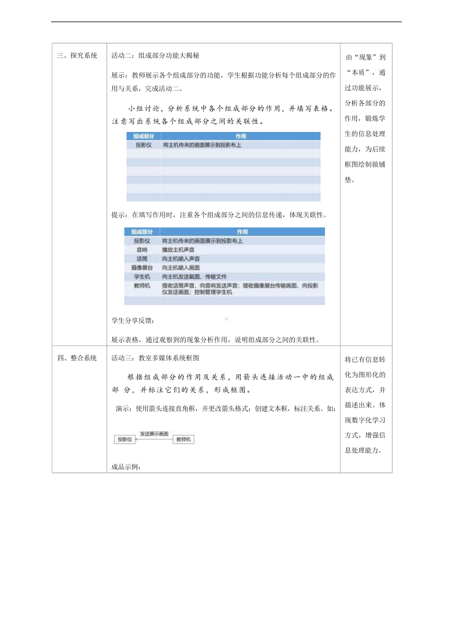 第3课《观察系统》教学设计-2024新浙教版（2023）五年级下册《信息科技》.doc_第3页