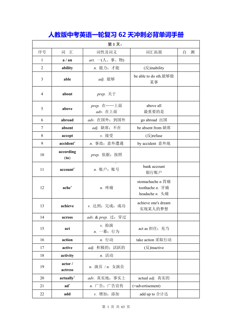 人教版中考英语一轮复习62天冲刺必背单词手册（实用必备！）.docx_第1页