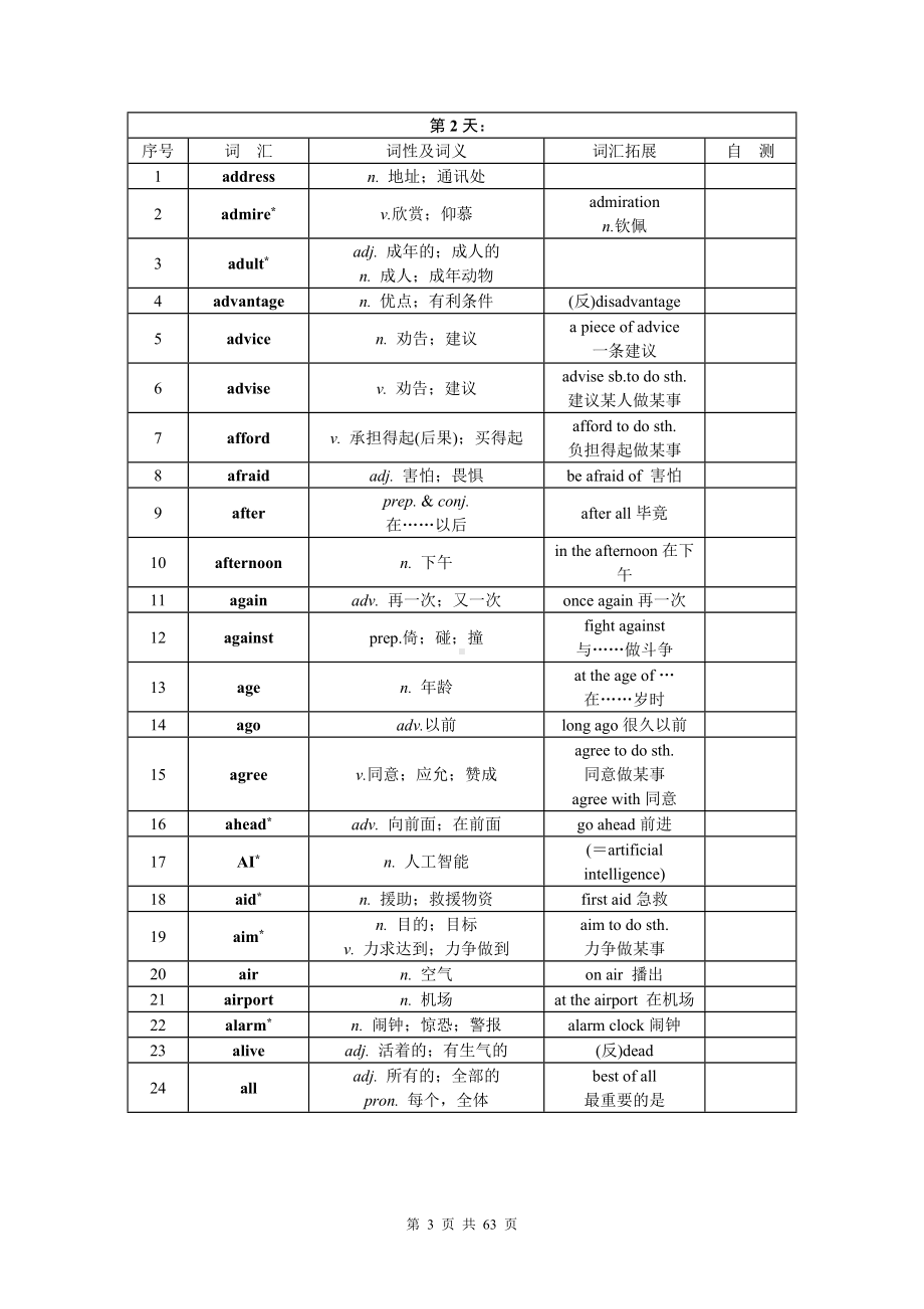 人教版中考英语一轮复习62天冲刺必背单词手册（实用必备！）.docx_第3页