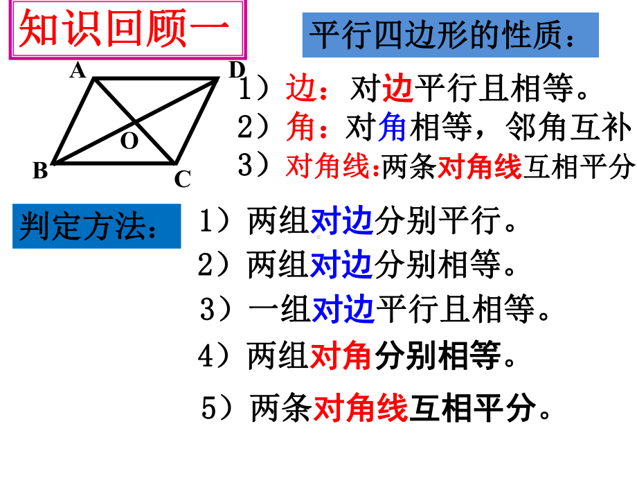 人教版数学八年级下册-18章 平行四边形章节复习课（课件）.pptx_第2页