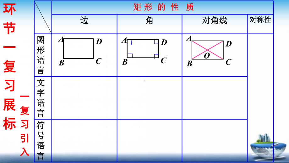 人教版数学八年级下册-18.2.3正方形-课件(4).pptx_第3页