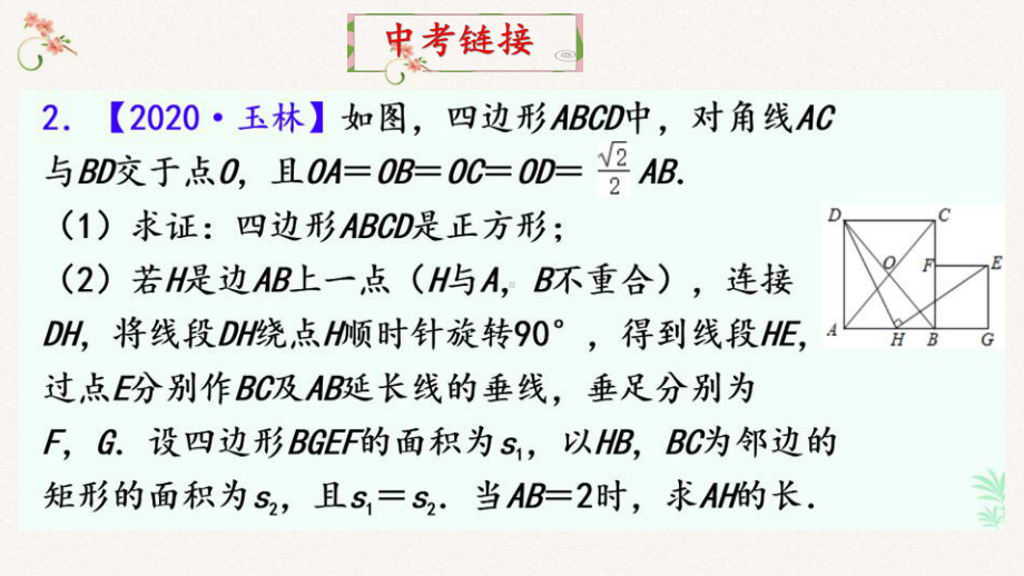 人教版数学八年级下册-18章 特殊四边形复习课（课件）.pptx_第3页