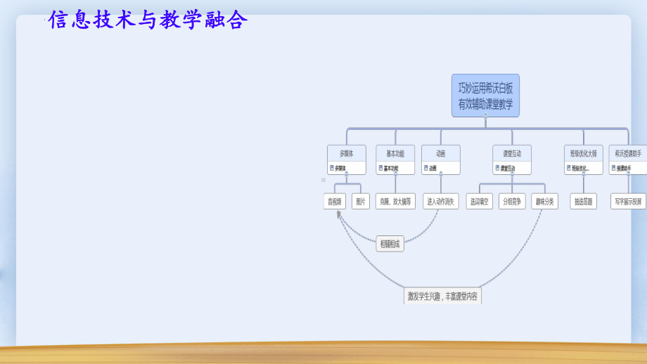 1.4《不做小马虎》ppt课件（共22张PPT）-（部）统编版一年级下册《道德与法治》.pptx_第3页